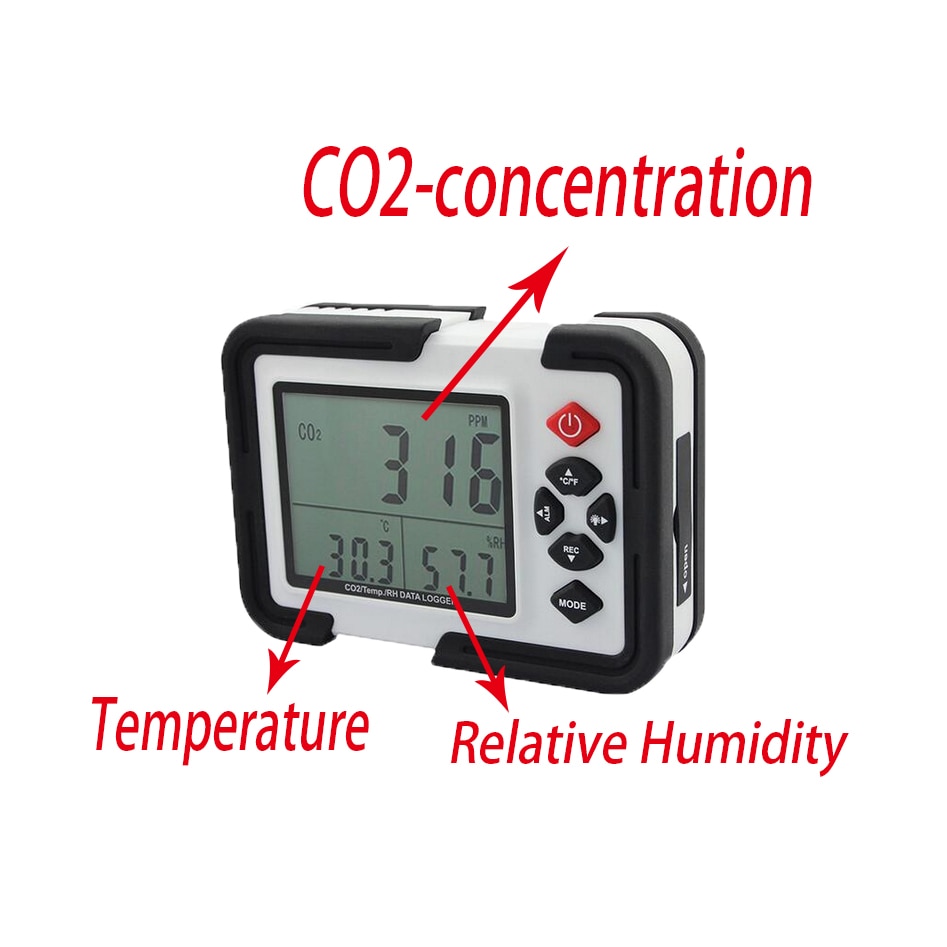 ޴  CO2 , CO2  , HT-2000 ..